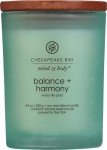 Chesapeake Bay Water Lily Pear Scented Candle