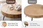 Modern Farmhouse Round Nesting Coffee Table Set