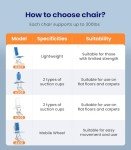 Electric Chair Lift for Elderly Support and Safety