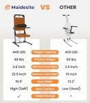 Electric Floor Lift Chair for Seniors, 440 LBS Capacity