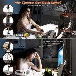 LED Desk Lamp with Flexible Gooseneck and Dimming