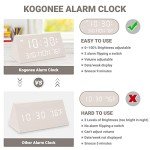 Kogonee Wooden Alarm Clock with Dimmer and Snooze