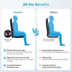 Comfier Shiatsu Massager Cushion with Heat