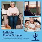 Blue Cactus Rechargeable Battery Pack for Recliners