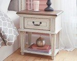 Realyn Cottage Style 1 Drawer Nightstand - Chipped White