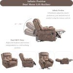 JUUXO Power Lift Recliner with Massage and USB