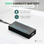 Electric Lift Chair with Wheels for Seniors