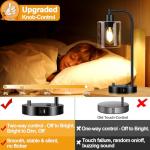 2 Industrial Dimmable Table Lamps with USB Ports