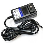 12V Power Adapter for Shiatsu Massage Cushions