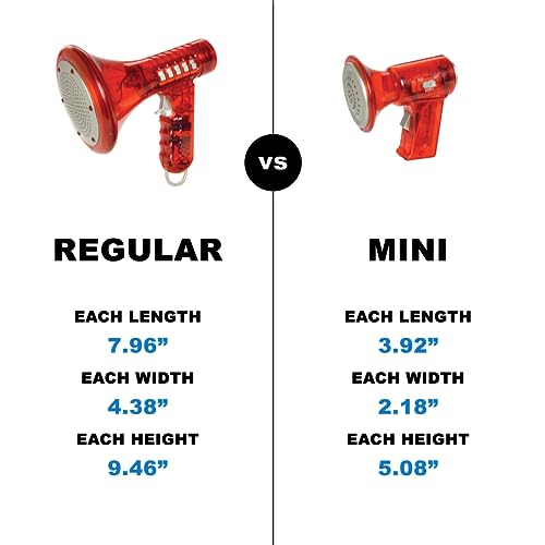 Toysmith Tech Gear Multi Voice Changer, Amplifies Voice With 8 Different Voice Effects, For Boys & Girls Ages 5+, Colors vary