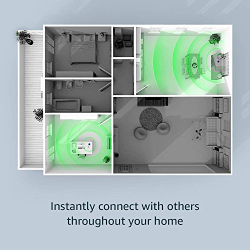 Echo (2nd Generation) - Sandstone Fabric with 2 Smart Bulb Kit by Sengled