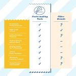 La Gondola Homemade Pasta Cutter Wheel – Italian Tool