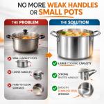 15L Heavy-Duty Stainless Steel Stock Pot