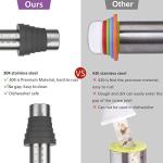 Adjustable Stainless Steel Rolling Pin with Thickness Rings