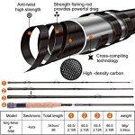 TOPFORT 4-Piece Fly Fishing Rod and Reel Kit
