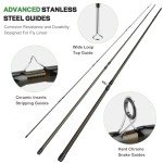 PLUSINNO 4-Piece Lightweight Fly Rod and Reel Combo
