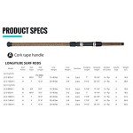 Okuma Longitude 8' Surf Graphite Rods