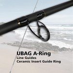 Fiblink 9' Portable Surf Fishing Rod, 2-Piece