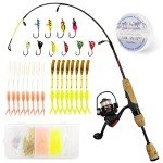 Aventik Ultralight Ice Fishing Rod and Reel Combo