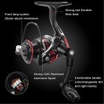 Aventik Ultralight Ice Fishing Rod and Reel Combo