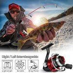 PLUSINNO Ultrlight Ice Fishing Rod and Reel Combo