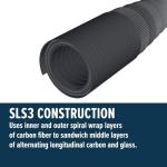 PENN Carnage III 12’ Heavy Surf Fishing Rod