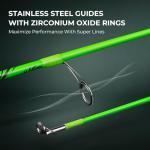 KastKing Zephyr Ultralight Spinning Rod and Reel Combo