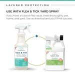 Wondercide Natural Flea & Tick Spray - 16 oz