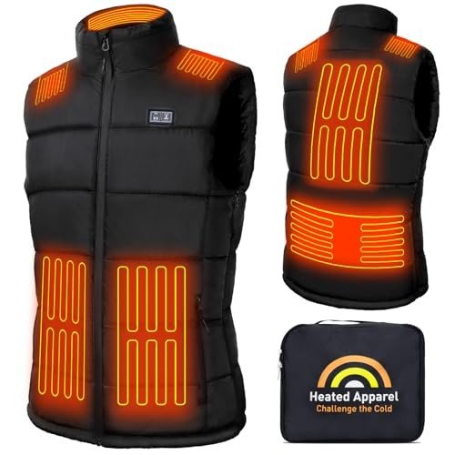 Camping Equipment