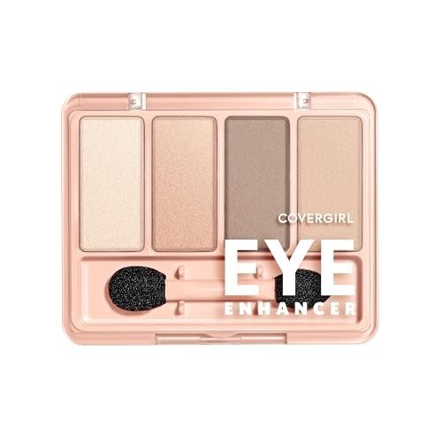 Eyeshadow