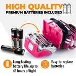 Foxelli Lightweight LED Headlamp with Dual Light Modes