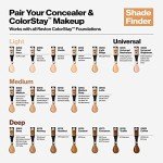 Revlon ColorStay 5-in-1 Concealer with Caffeine