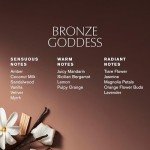 Estée Lauder Fragrance Treasures Gift Set
