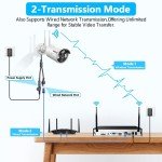 AI 2K WiFi Camera with Dual Antennas