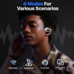 Multilingual AI Translation Earbuds for Travel & Meetings