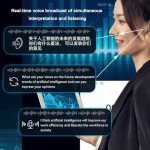 AI Language Translator Earbuds with Bluetooth Connectivity