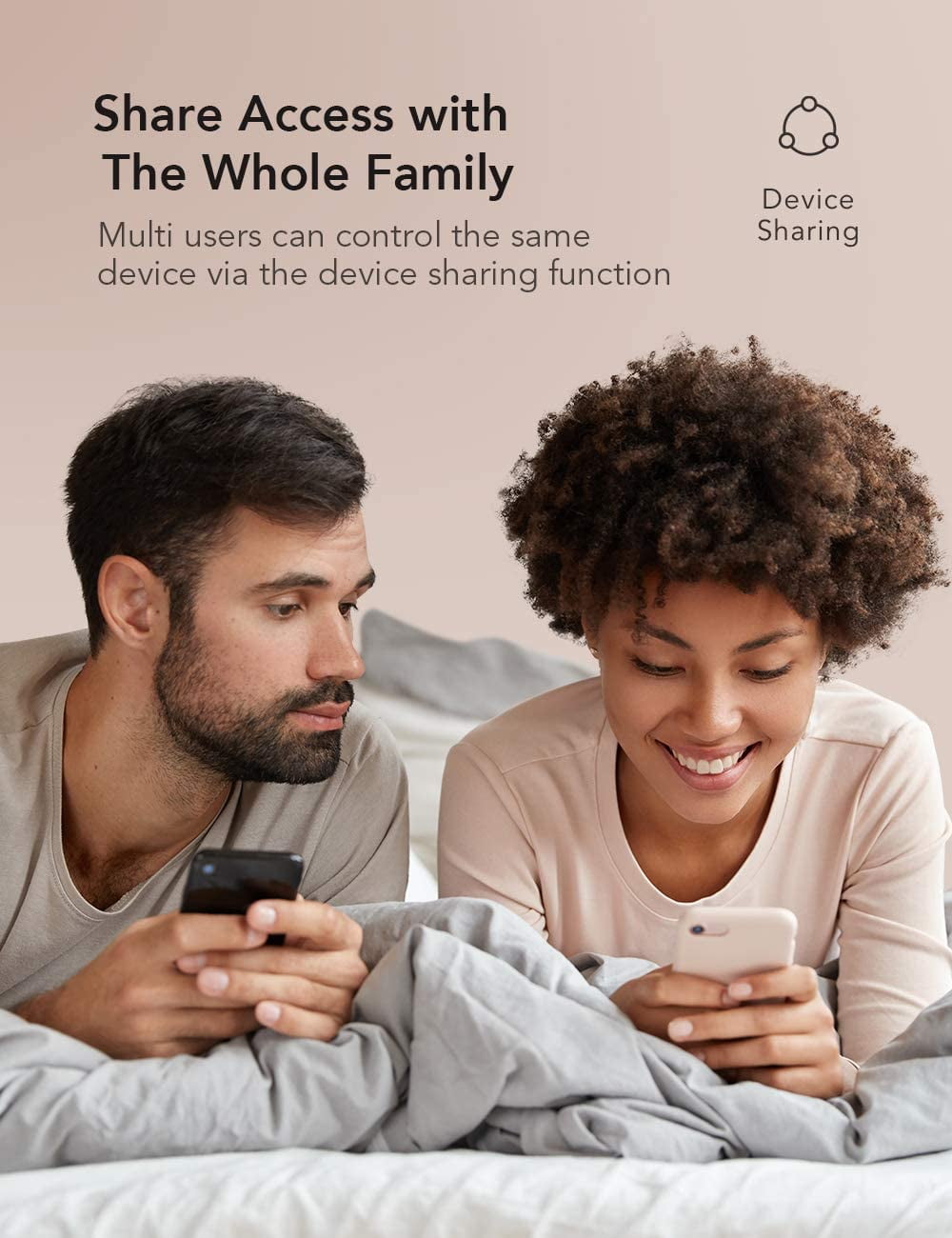 Nooie Smart Plug Pack Voice Control