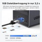 UGREEN DXP2800 2-Bay NAS mit 4K HDMI