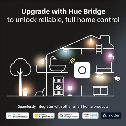 Philips Hue Bridge Smart Lighting Hub for Alexa & Apple