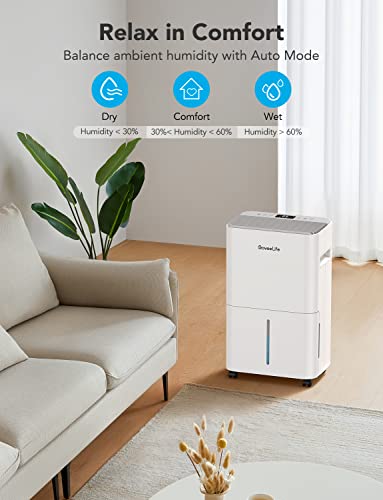 Upgraded Smart Dehumidifier with WIFI & Remote Control