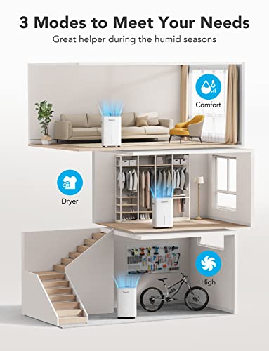 Upgraded Smart Dehumidifier with WIFI & Remote Control