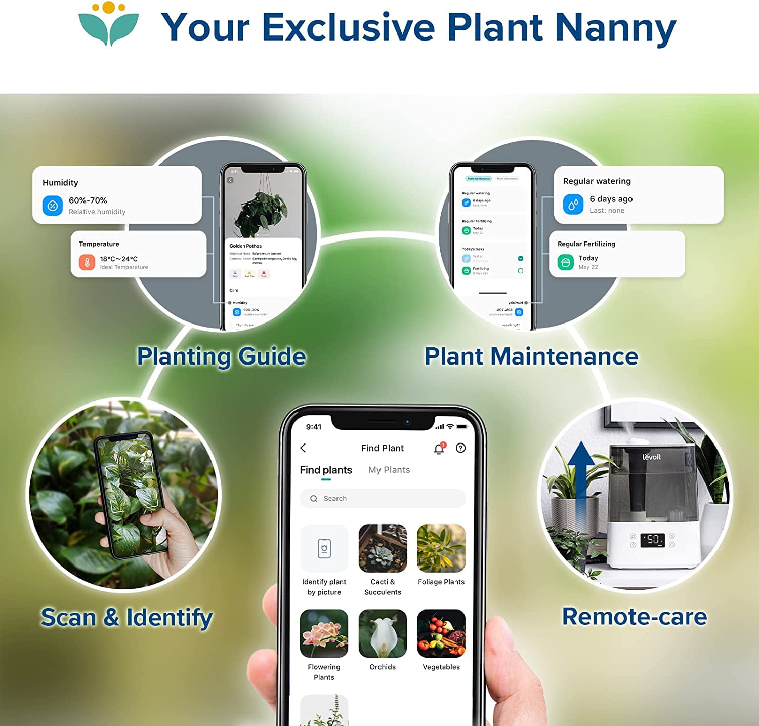 Levoit Smart Humidifier with Nightlight - 6L