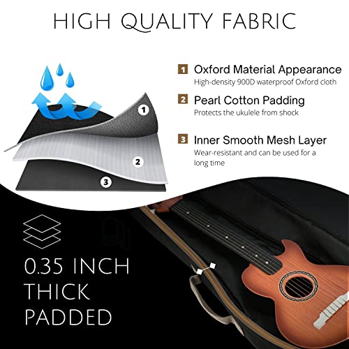 Flexzion Tenor Ukulele Backpack Case - Black