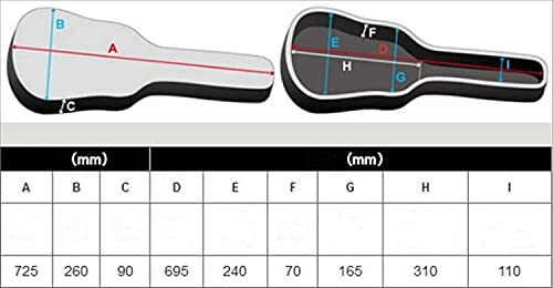 Ibanez Tenor Ukulele Gig Bag, Wine Red