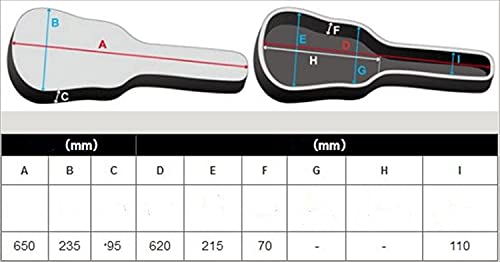 Ibanez Powerpad Concert Ukulele Gig Bag