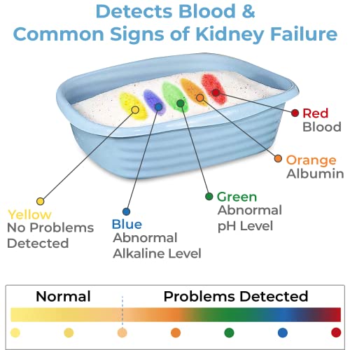 Alpha Paw Genius Litter with Health Indicator Crystals