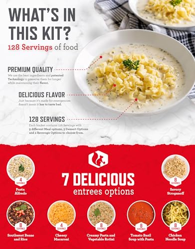 ReadyWise 124 Serving Ultimate Preparedness Pack, 25 Year Shelf Life