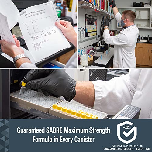 Max Police Strength Pepper Spray Keychain - Assorted Colors