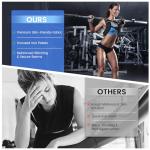 KUKZO 12 Lb Reflective Weighted Vest for Workouts