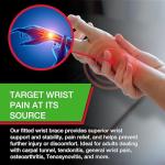 Wrist Brace for Pain Relief and Support